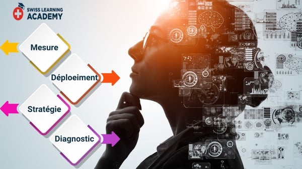 Swiss-Learning-Academy (5)